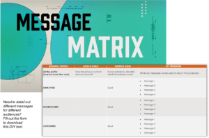 Message Matrix